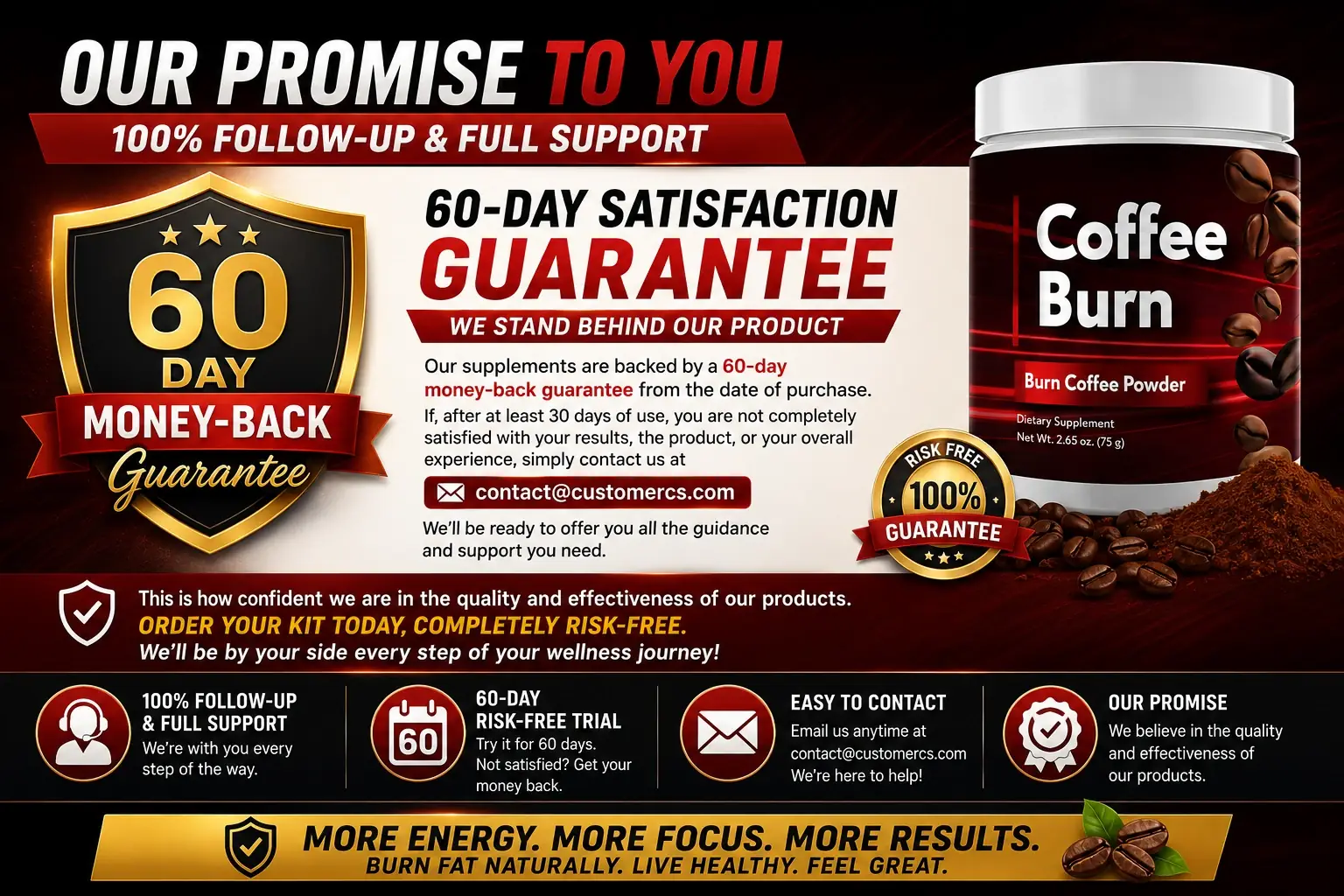 Coffee Burn 60-Day Money-Back Guarantee