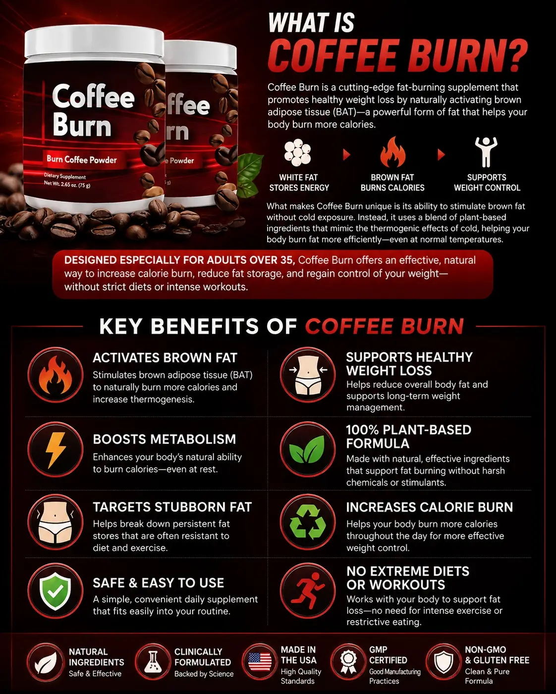 The secret behind Coffee Burn